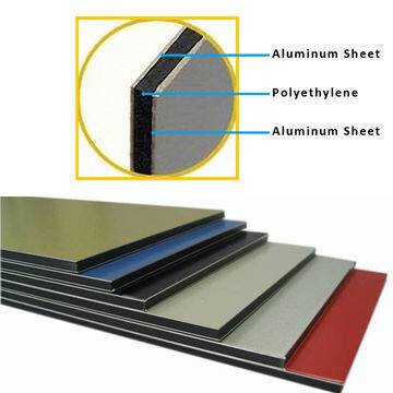 Feuille ACP de grande capacité de production de 3 mm, revêtement nano, anti-moisissure et résistante aux intempéries pour cuisine et restaurant certifié CE