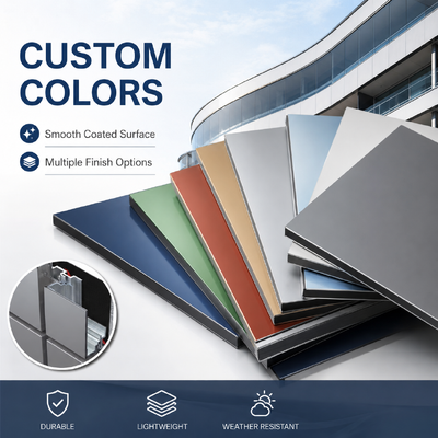 Taille personnalisée ACP Panneau composite d'aluminium à dessin en alliage d'aluminium pour les volets de mur de rideau