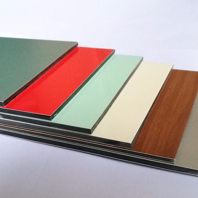 Panneau composé en aluminium nano de PVDF pour le revêtement